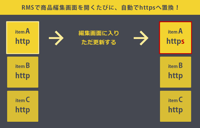 can